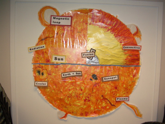 sun and word wall