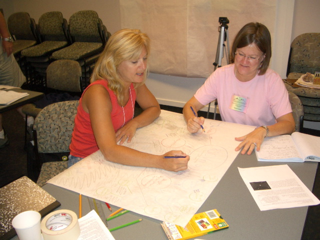 concept map