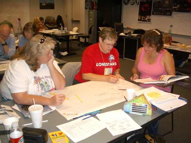 concept map