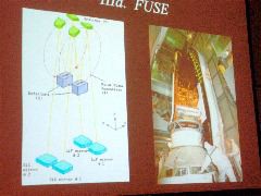 FUSE