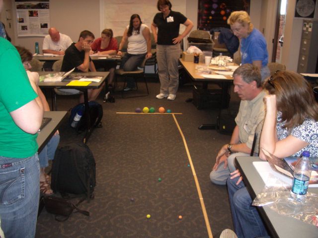 Comparing the scale models