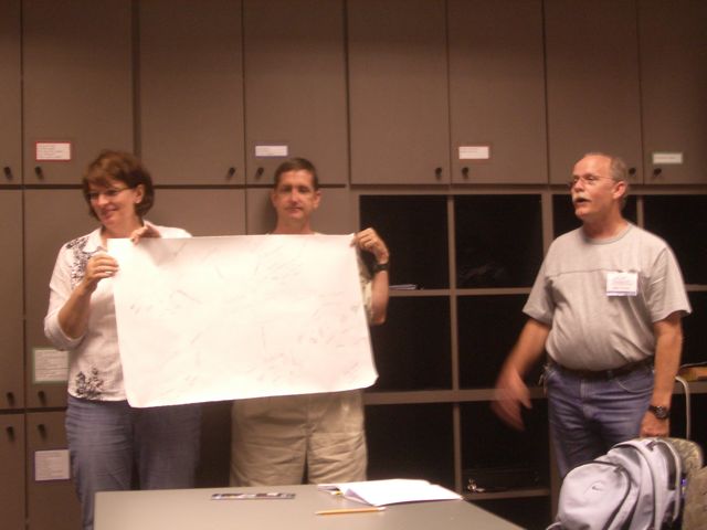 Concept map