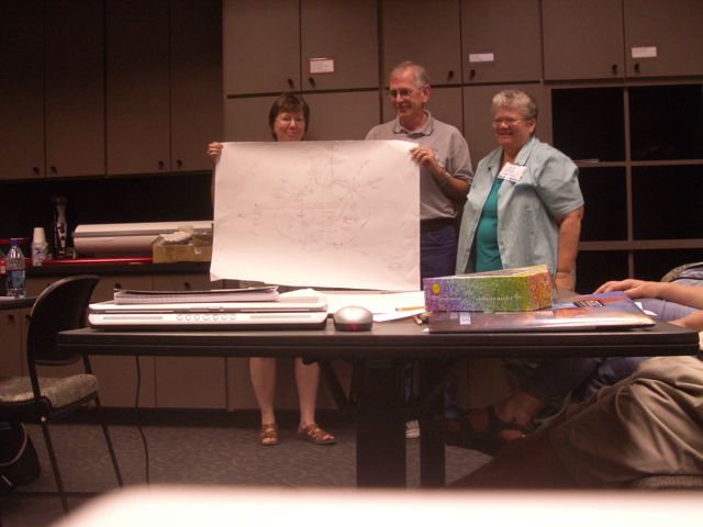Concept map