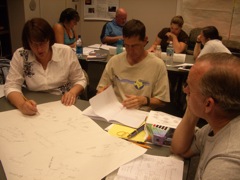 Concept map