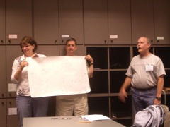 Concept map