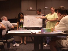 Concept map