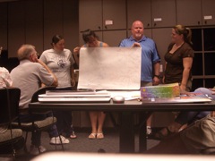 Concept map