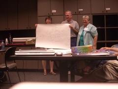 Concept map