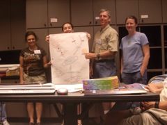 Concept map