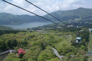 cable-car and Lake Ashi