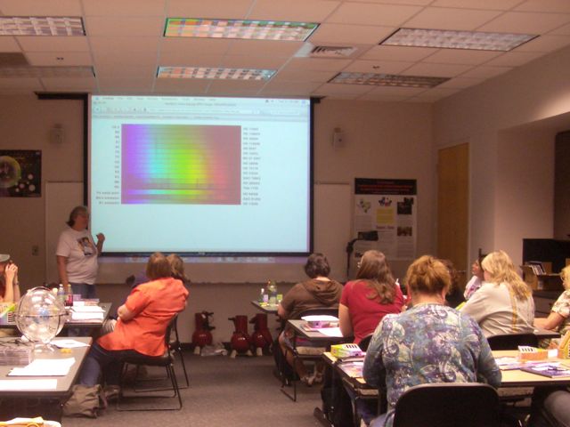 Dr. Hemenway points out different spectral features in stars of different temperature