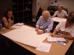 Concept map