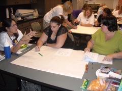 Concept map