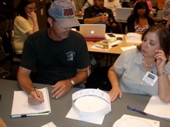 Modeling the Night Sky evaluation